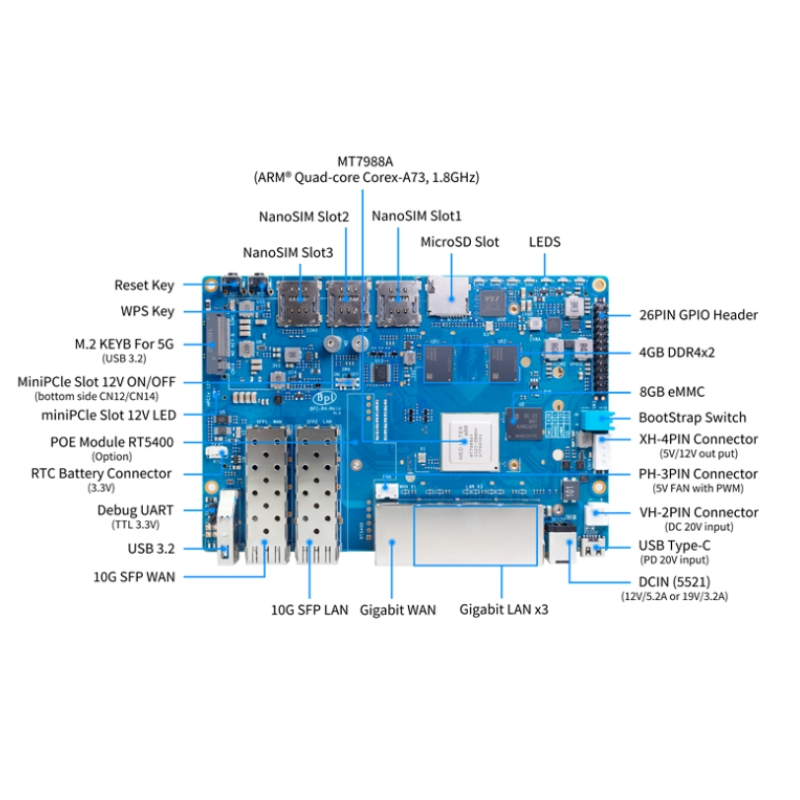 Banana Pi BPI R4 Wifi 7 Board  - Bananapi Bpi R4 Wifi 7 评论和价格